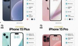 14pro max最新爆料,颠覆性升级，引领旗舰手机新潮流