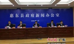 惠东新闻最新爆料