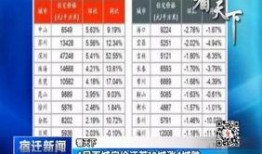 宿迁新闻爆料电话号码,揭秘市民身边事