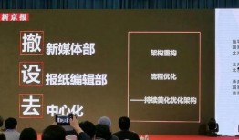 新京报新闻热线爆料,聚焦社会热点事件，揭示真相与正义