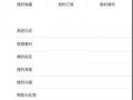 怎么爆料视频上传不了,如何成功爆料