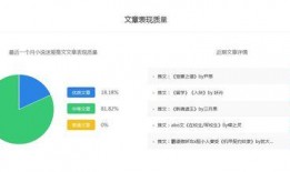 爆料推文小说排行榜最新,最新爆料推文小说排行榜大揭秘！