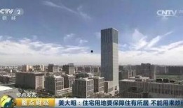 楼市最新消息爆料,揭秘最新政策与市场走势揭秘