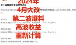四月大改最新爆料,全新爆料揭示游戏变革新篇章