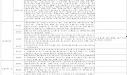 嘎子爆料明星视频大全最新,明星视频大全独家揭秘，精彩瞬间一网打尽！