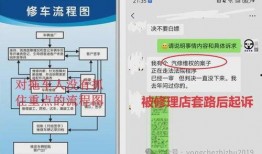 汽车定损爆料流程视频教程,视频教程精华概述