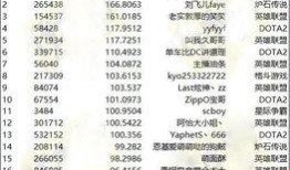 娱乐大咖爆料网站大全,独家爆料网站大全大汇总