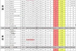 西安滨河爆料案件最新,真相浮出水面，疑云终散