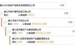 今日镇江爆料最新消息查询