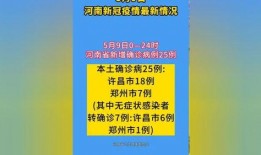 有关河南的最新爆料新闻