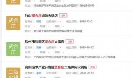 贤合庄最新爆料信息,揭秘餐饮巨头背后的秘密与未来布局