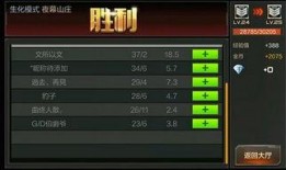 cf手游最新爆料生化终结者,生化终结者震撼登场！CF手游全新爆料揭秘